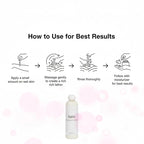 Buttr Oil Infused Body Wash | Floral Peony, Vitamin E, Aloe Vera, Coconut & Sweet Almond Oil | Hydrating & Nourishing Body Wash | 250ml