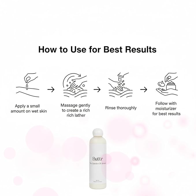 Buttr Oil Infused Body Wash | Floral Peony, Vitamin E, Aloe Vera, Coconut & Sweet Almond Oil | Hydrating & Nourishing Body Wash | 250ml