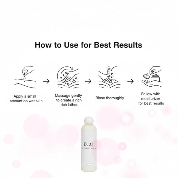 Buttr Oil Infused Body Wash | Floral Peony, Vitamin E, Aloe Vera, Coconut & Sweet Almond Oil | Hydrating & Nourishing Body Wash | 250ml