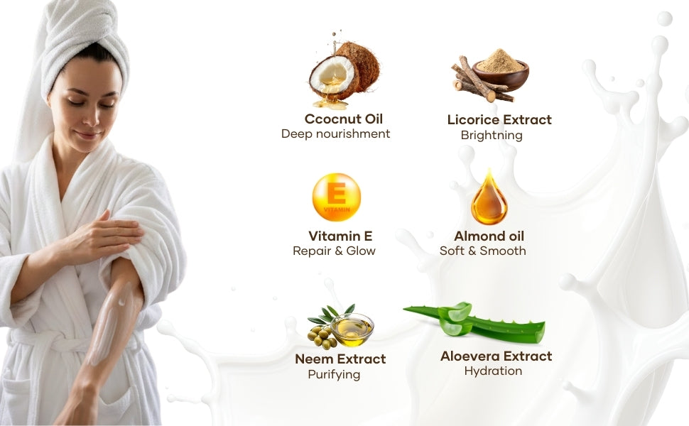 Buttr Bath Oil – Mandarin + Myrrh | Oil-Infused Body Wash & Moisturiser | 250ml | The Hidden Sanctuary