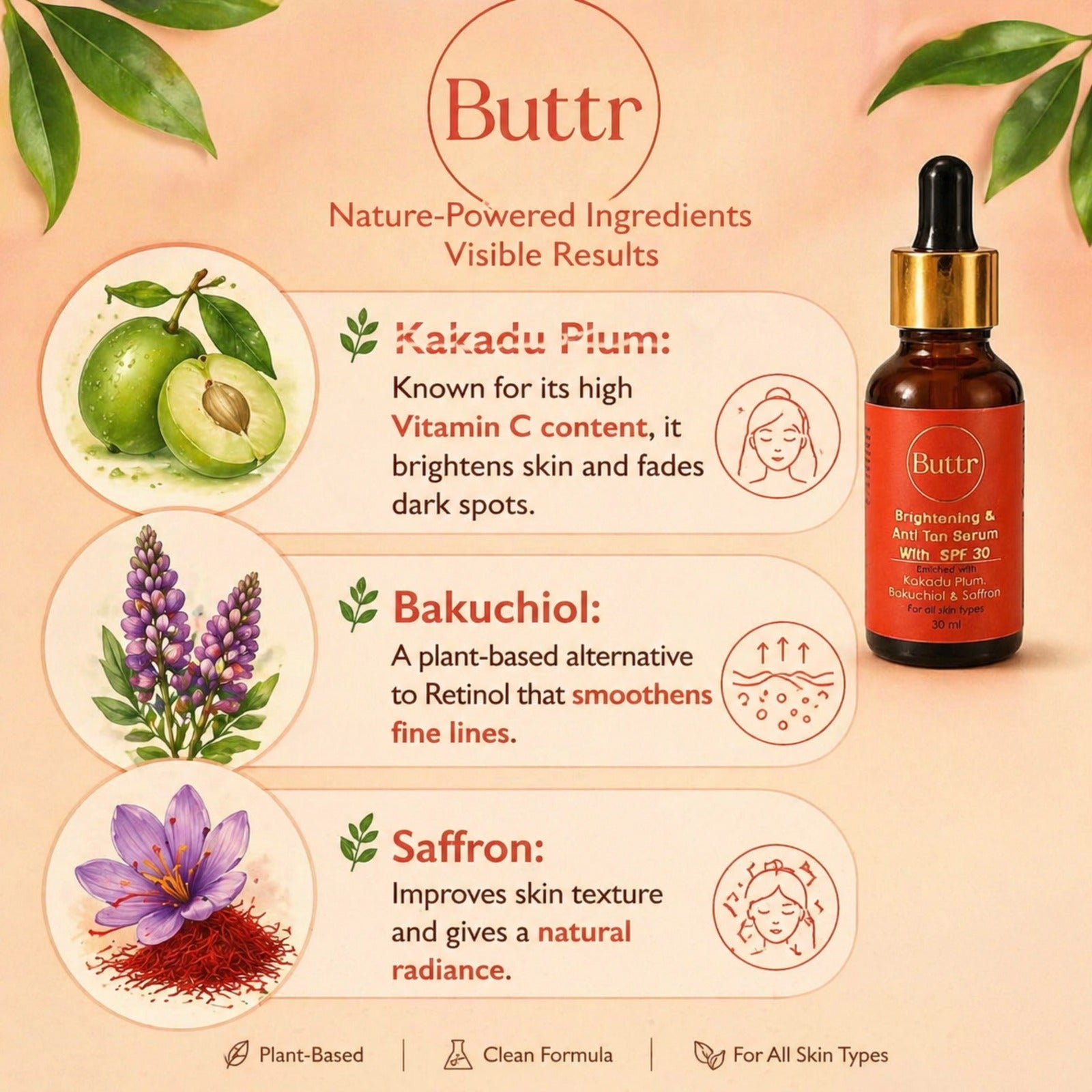Buttr Brightening & Anti Tan Serum with SPF 30 |  Kakadu Plum, Bakuchiol & Saffron | For All Skin  Types | 30ml