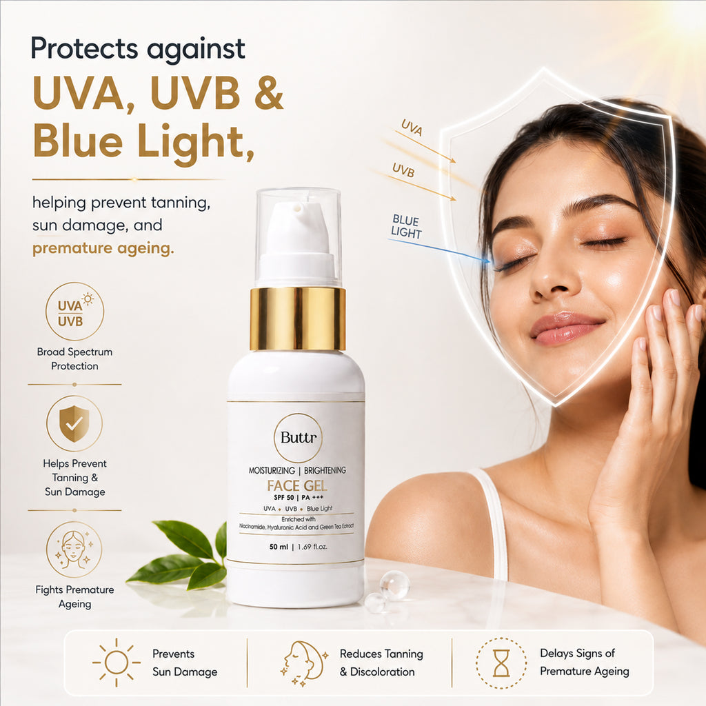 Buttr Face Gel